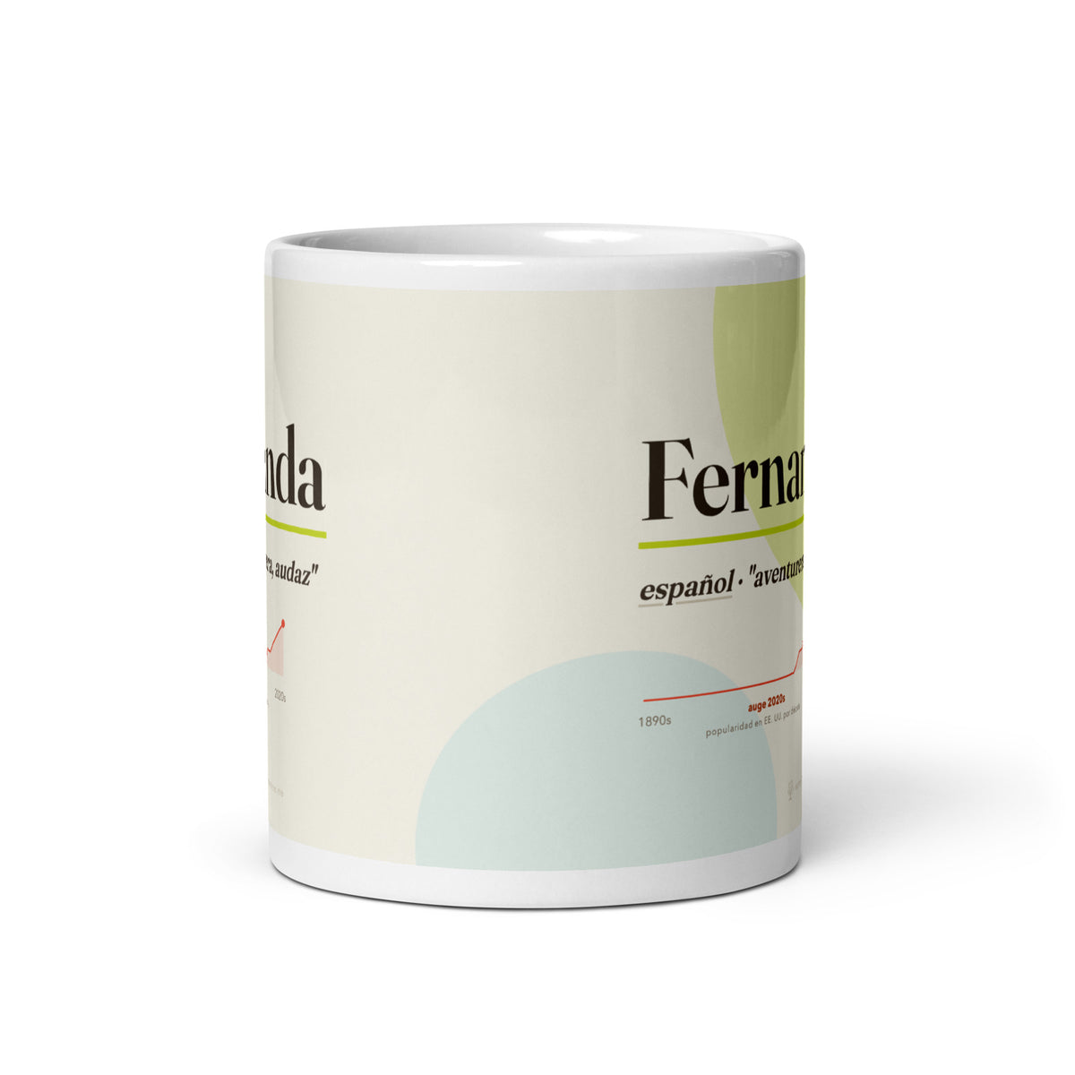 Taza Fernanda con su curva de popularidad · español, "aventurera, audaz", blanco, vista frontal