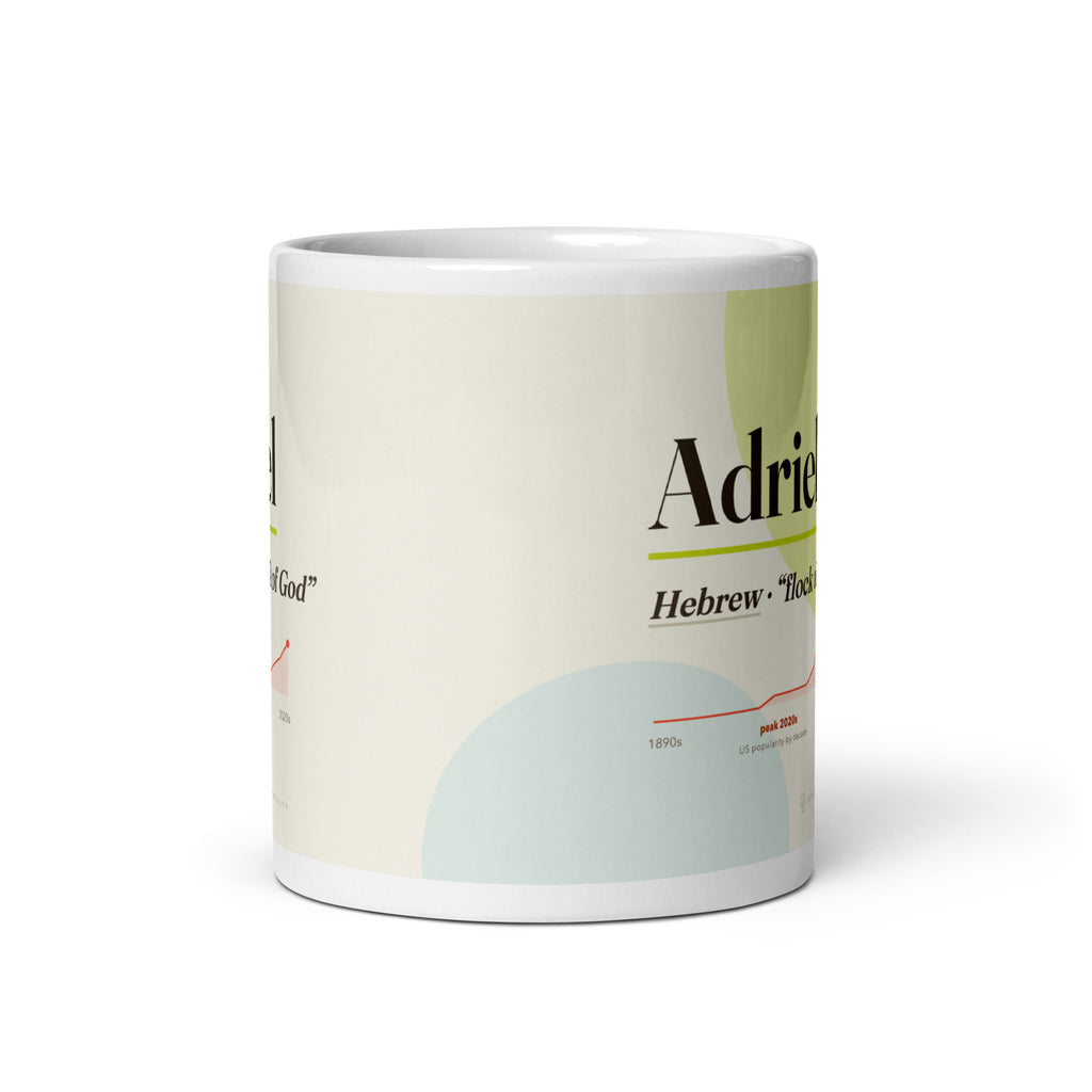 Adriel name mug with its popularity curve · Hebrew, “flock of God”, white, front view