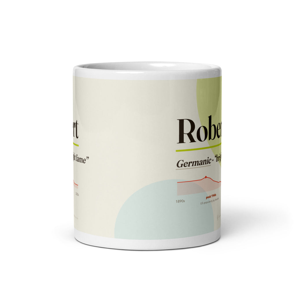 Robert name mug with its popularity curve · Germanic, “bright fame”, white, front view