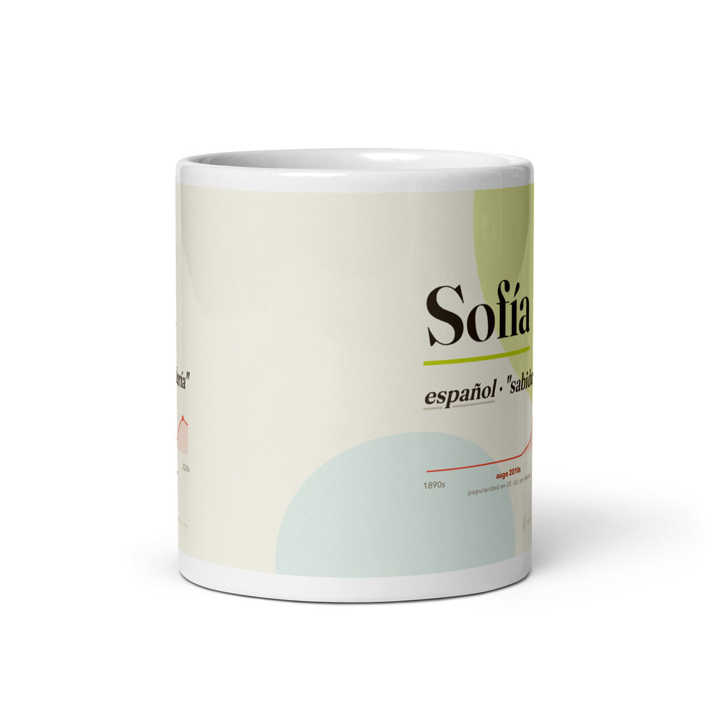 Taza Sofía con su curva de popularidad · español, "sabiduría", blanco, vista frontal