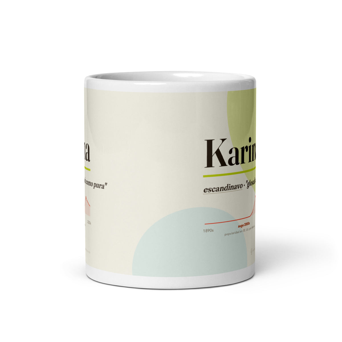 Taza Karina con su curva de popularidad · escandinavo, tradicionalmente "glosado como pura", blanco, vista frontal