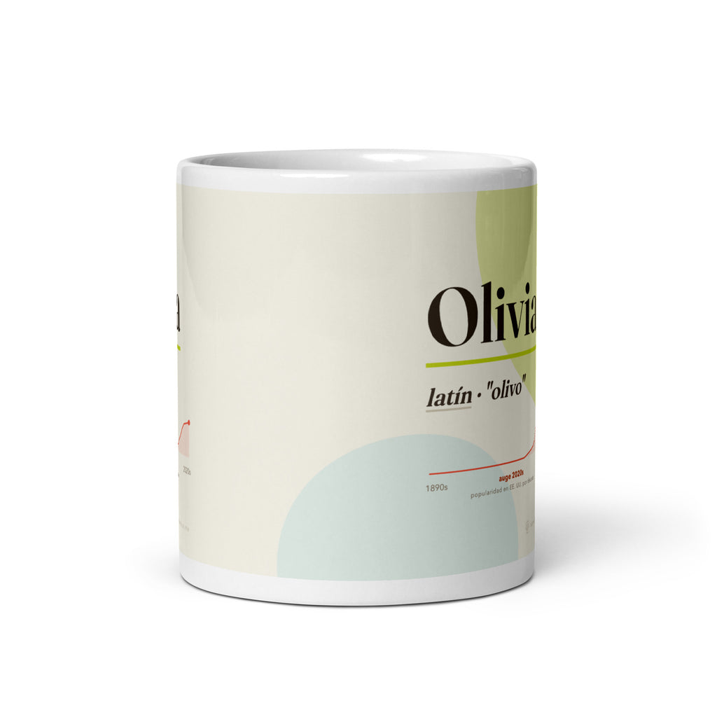 Taza Olivia con su curva de popularidad · latín, "olivo", blanco, vista frontal