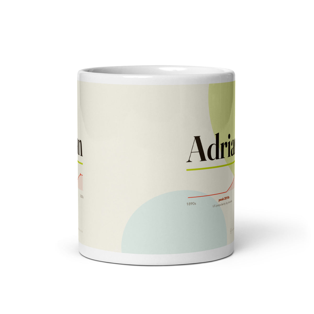 Adrian name mug with its popularity curve, white, front view