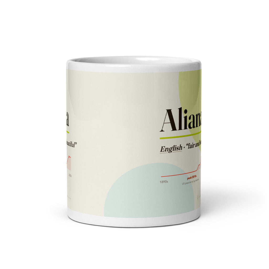 Aliana name mug with its popularity curve · English, “fair and beautiful”, white, front view