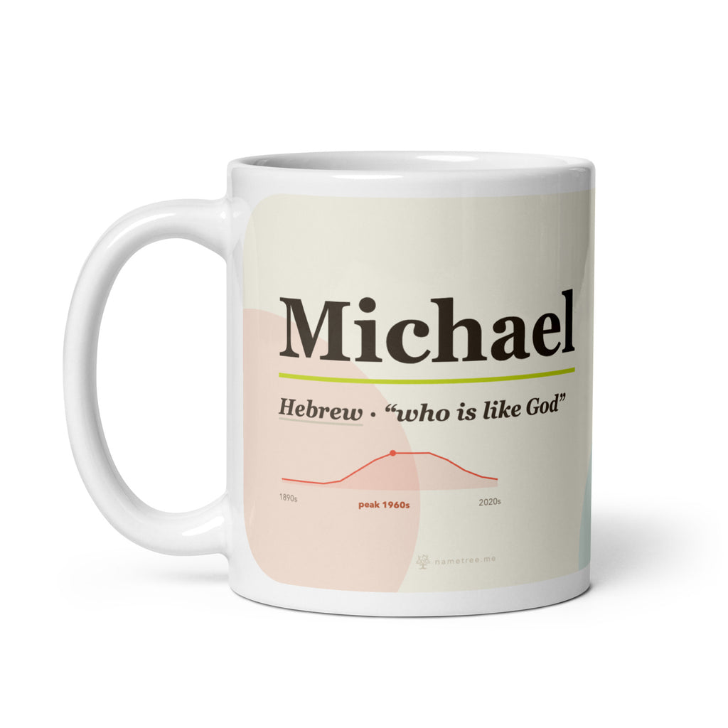 Michael name mug with its popularity curve · Hebrew, “who is like God”, white, handle on left
