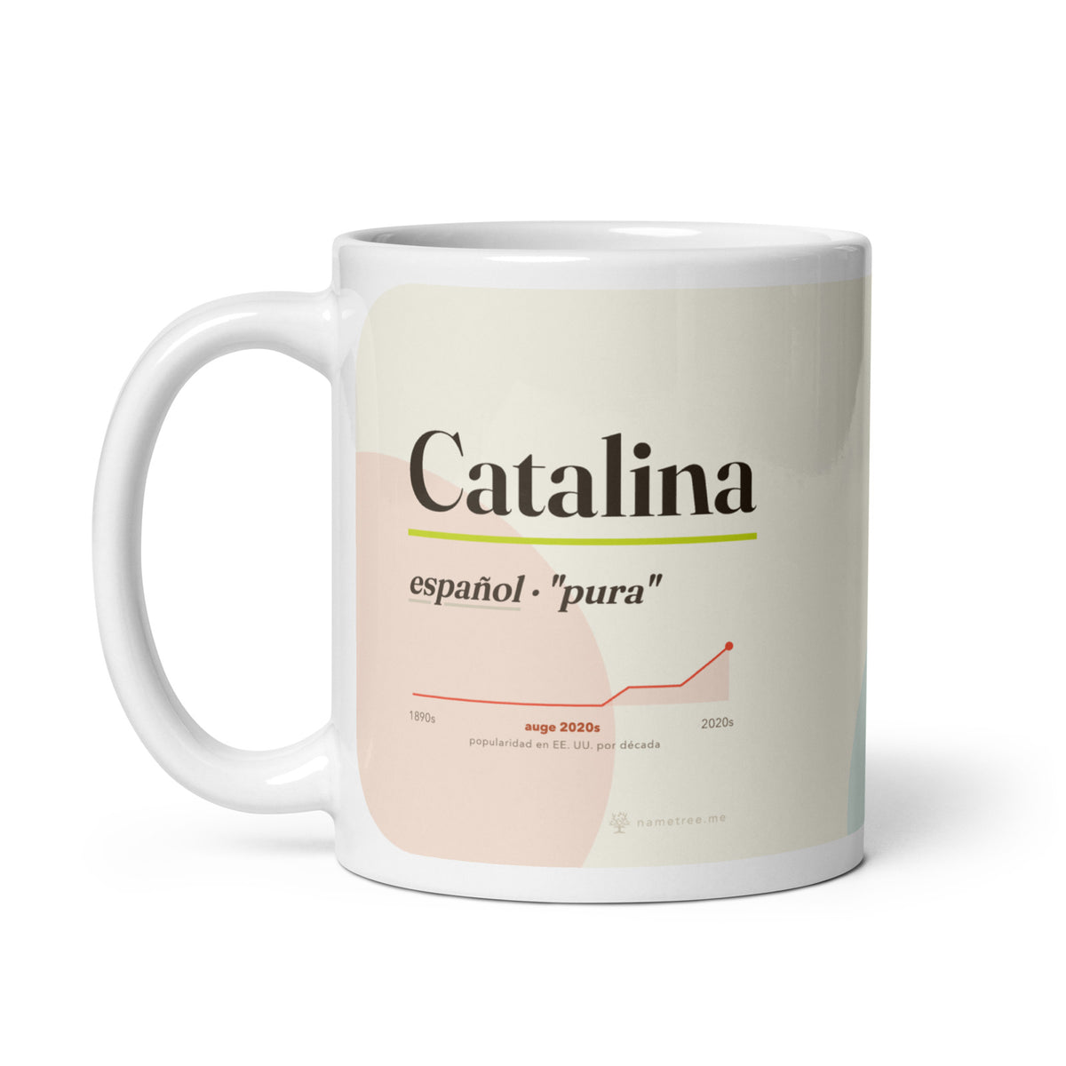 Taza Catalina con su curva de popularidad · español, "pura", blanco, asa a la izquierda