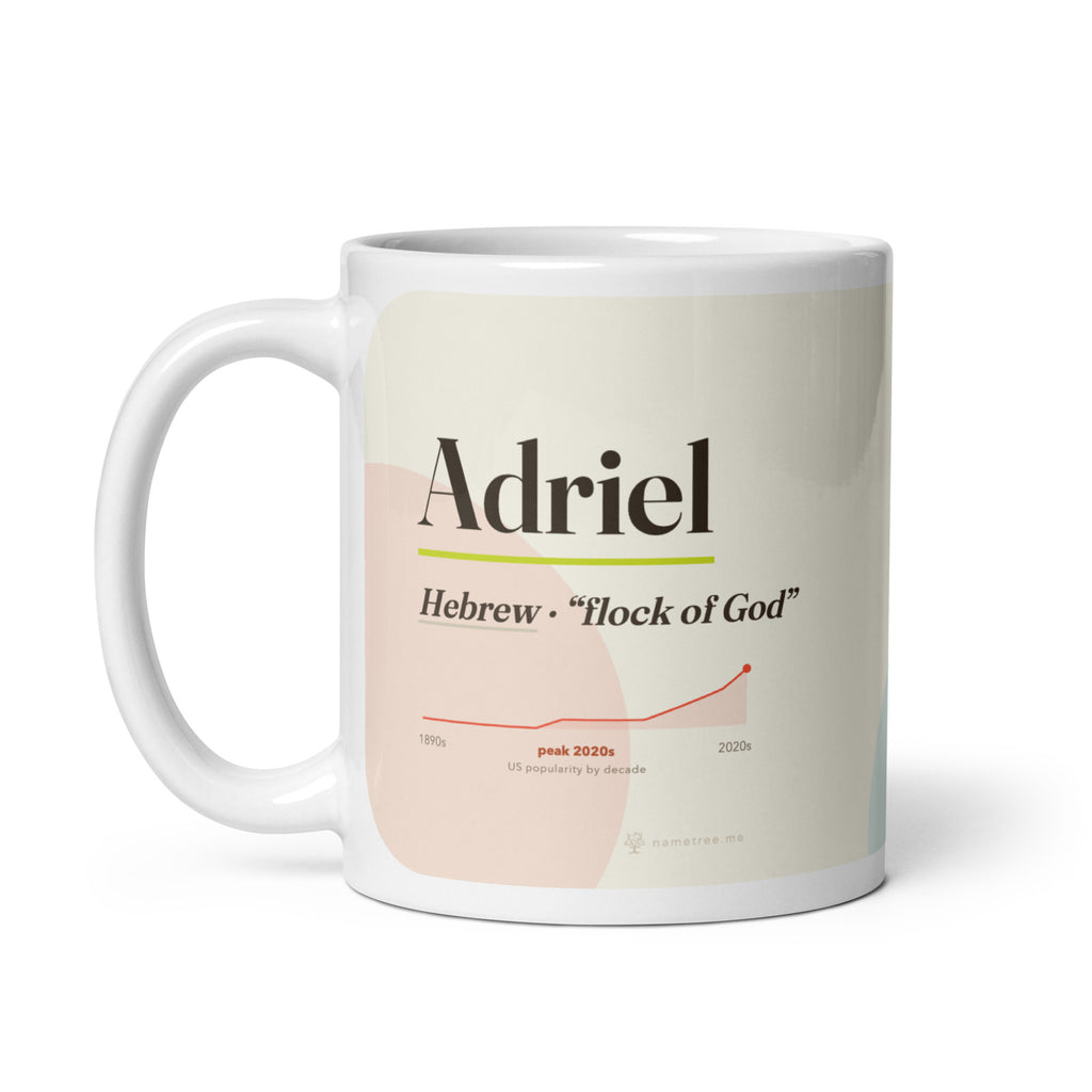 Adriel name mug with its popularity curve · Hebrew, “flock of God”, white, handle on left