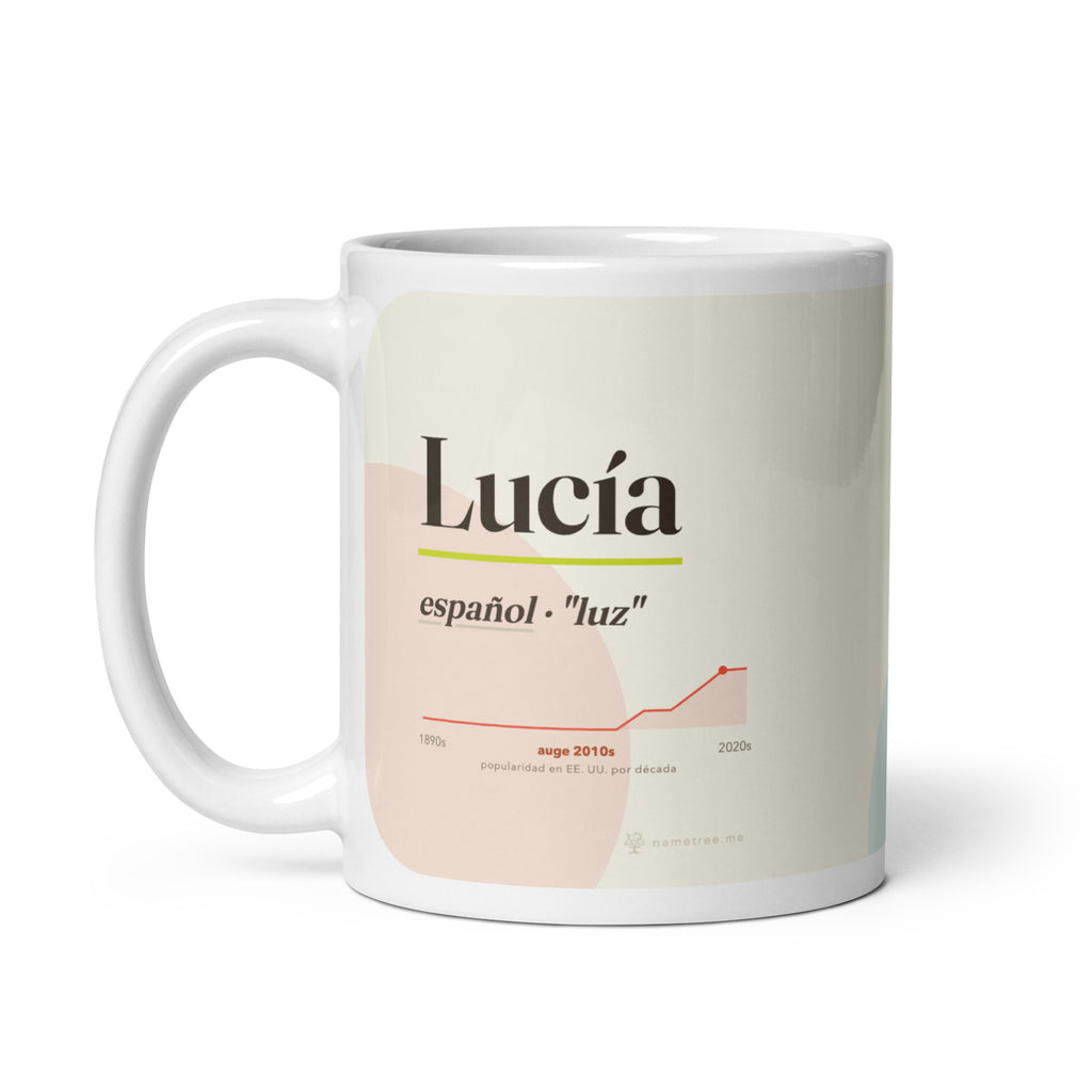 Taza Lucía con su curva de popularidad · español, "luz", blanco, asa a la izquierda