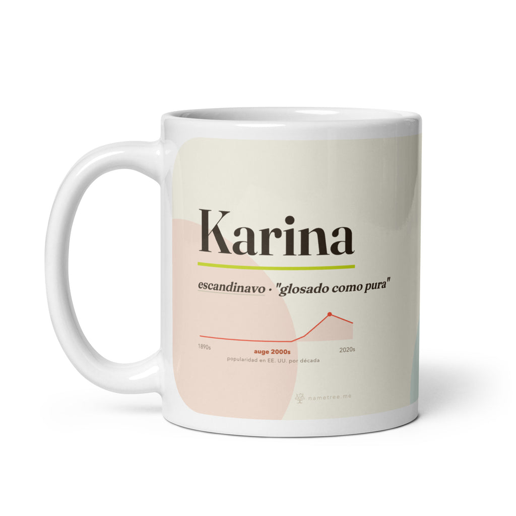 Taza Karina con su curva de popularidad · escandinavo, tradicionalmente "glosado como pura", blanco, asa a la izquierda