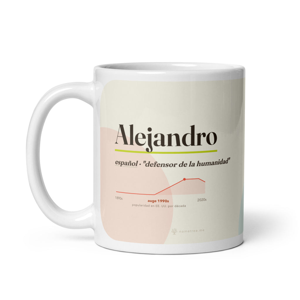 Taza Alejandro con su curva de popularidad · español, "defensor de la humanidad", blanco, asa a la izquierda