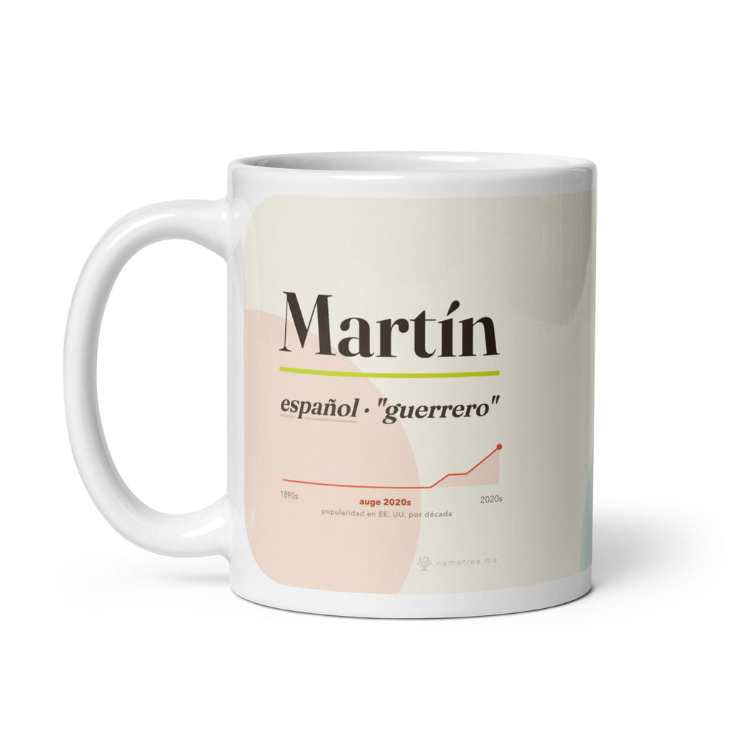 Taza Martín con su curva de popularidad · español, "guerrero", blanco, asa a la izquierda