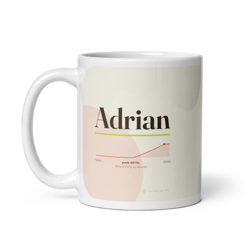 Adrian name mug with its popularity curve, white, handle on left