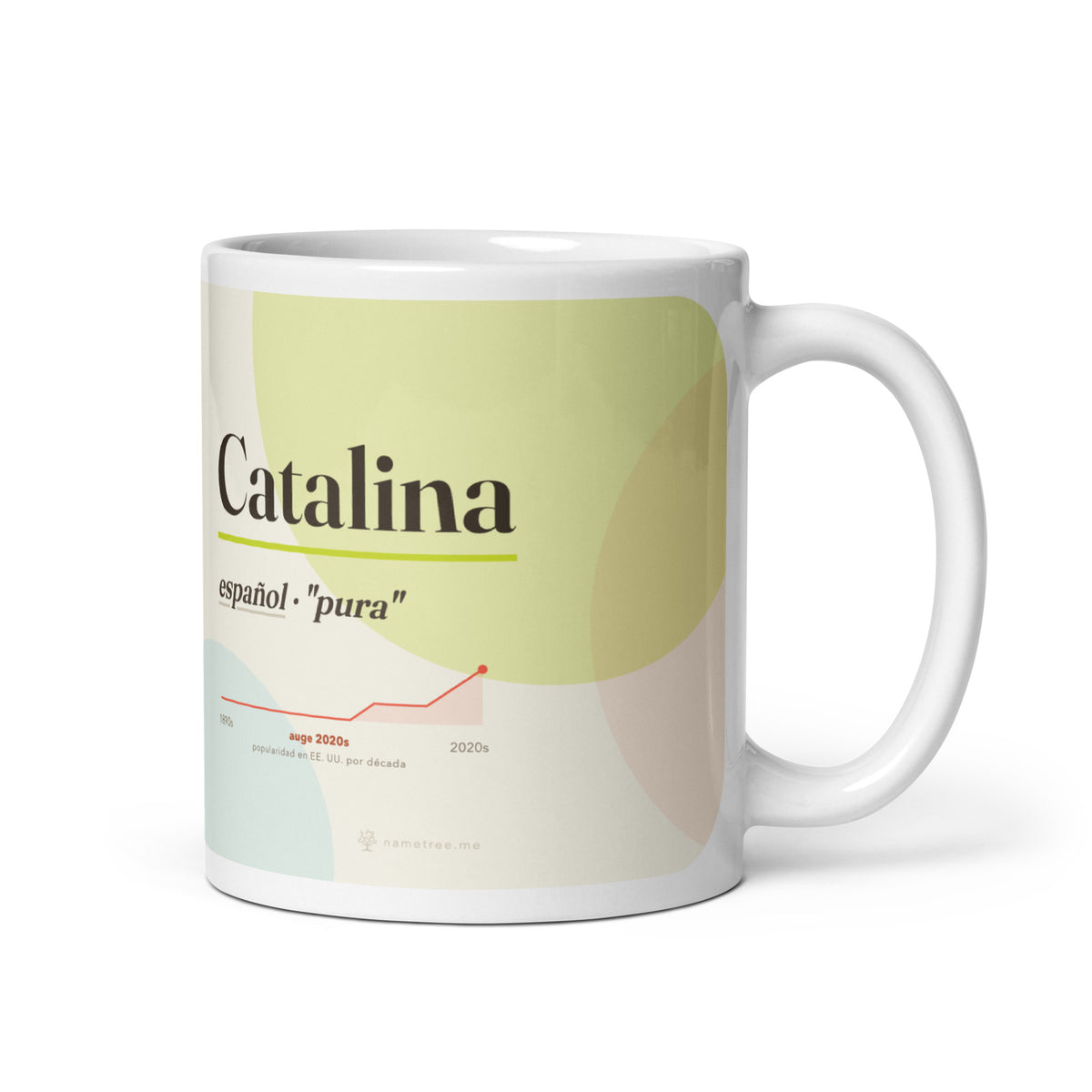 Taza Catalina con su curva de popularidad · español, "pura", blanco, vista principal