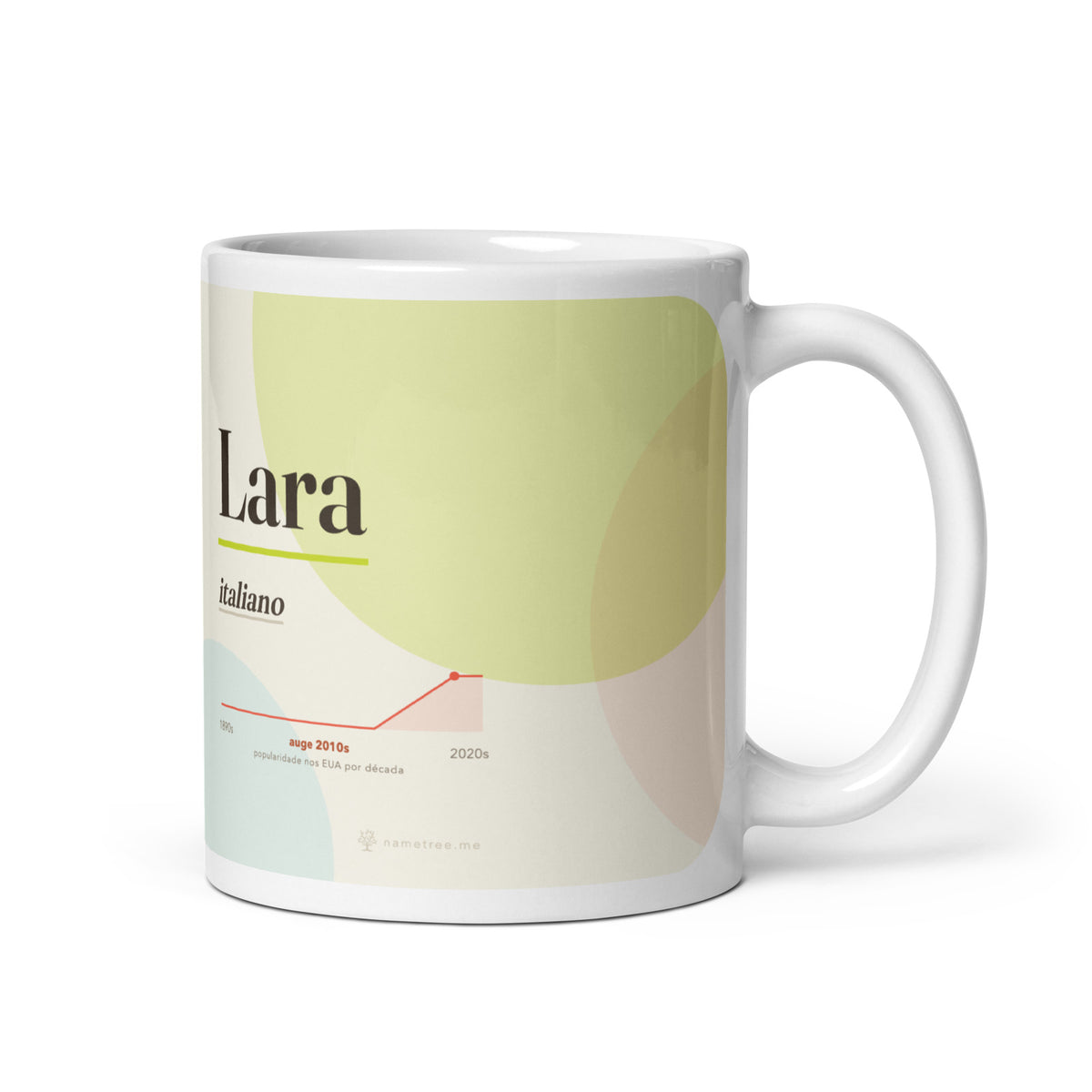 Caneca Lara com sua curva de popularidade · italiano, branco, vista principal