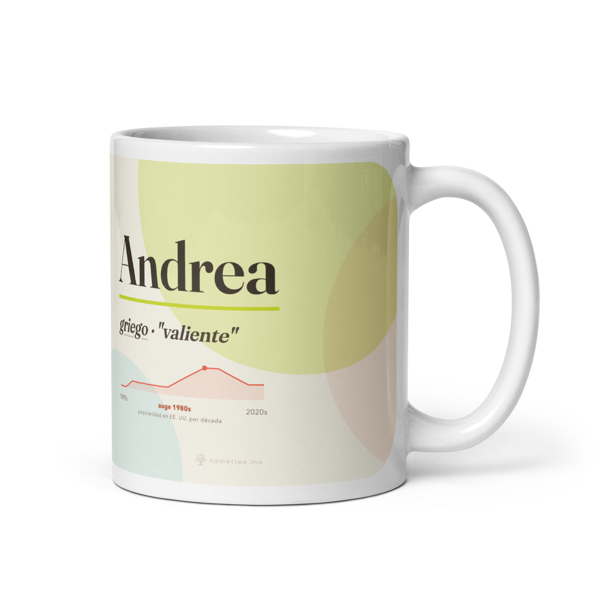 Taza Andrea con su curva de popularidad · griego, "valiente", blanco, vista principal
