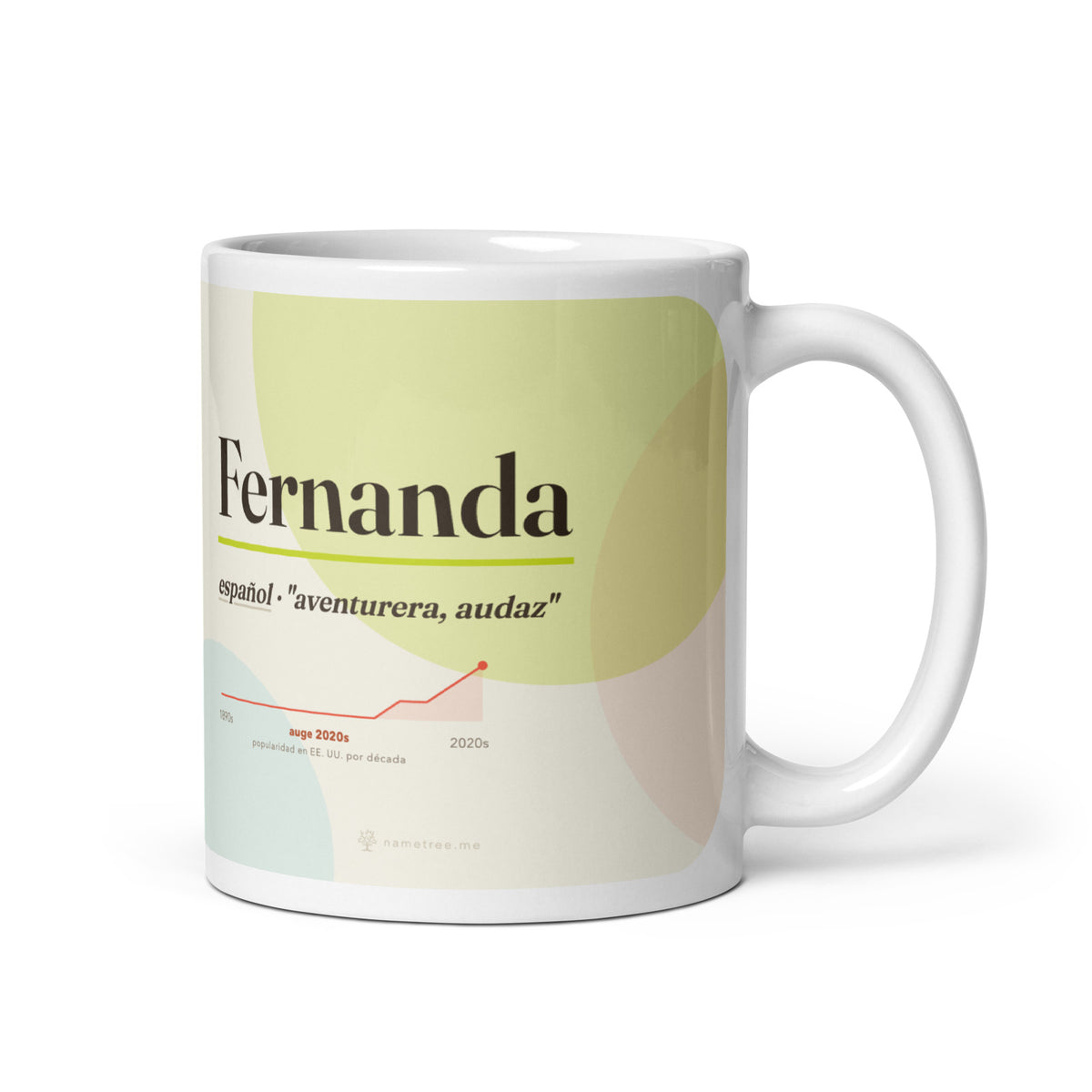 Taza Fernanda con su curva de popularidad · español, "aventurera, audaz", blanco, vista principal