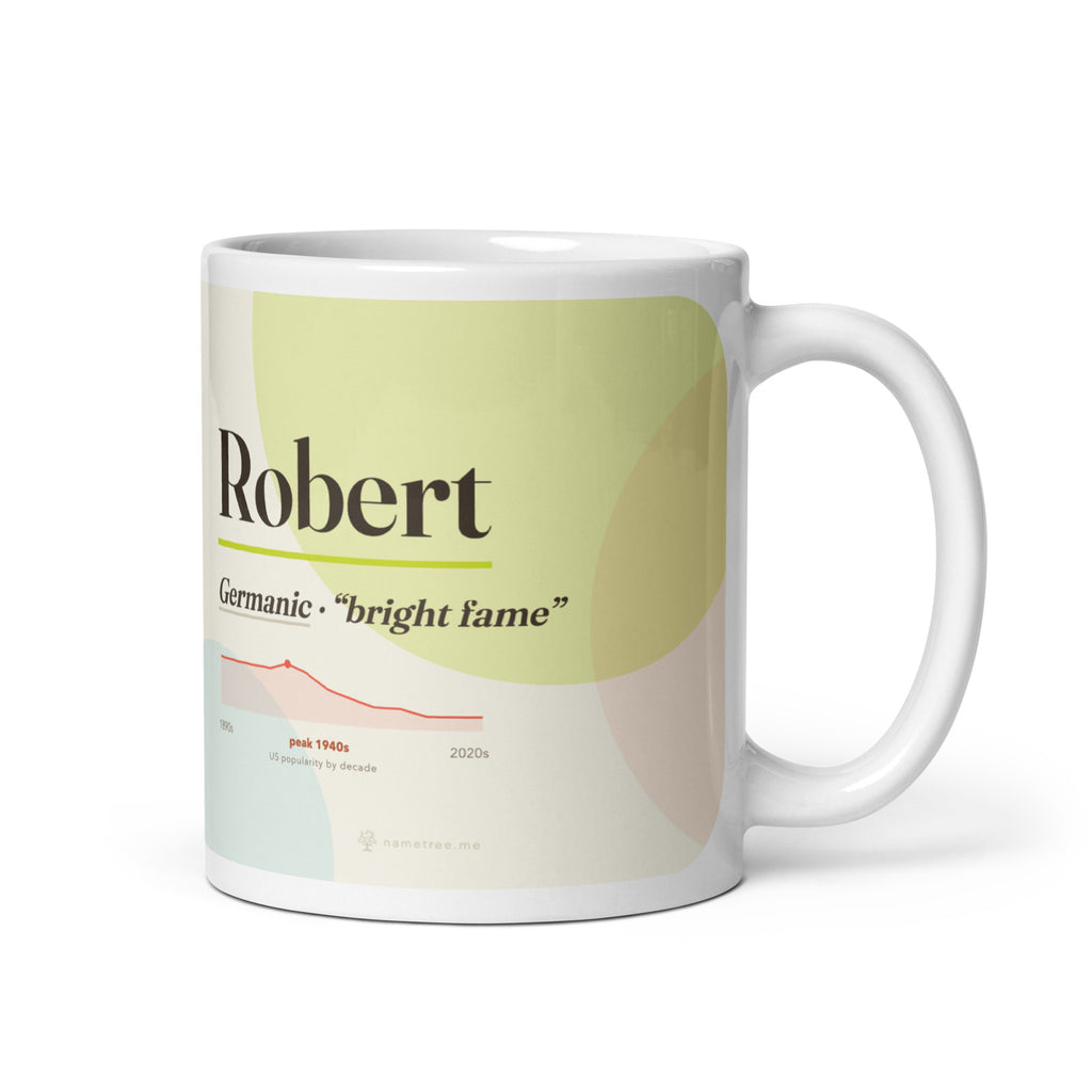 Robert name mug with its popularity curve · Germanic, “bright fame”, white, default