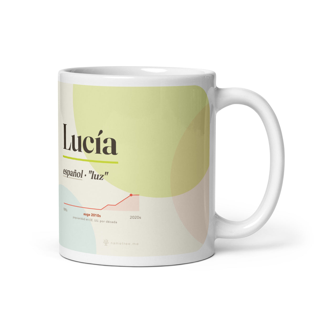 Taza Lucía con su curva de popularidad · español, "luz", blanco, vista principal