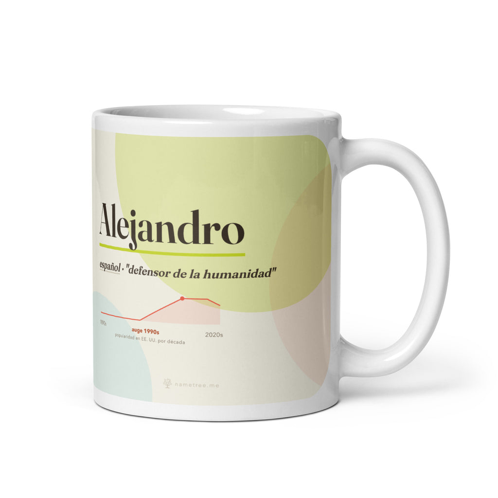 Taza Alejandro con su curva de popularidad · español, "defensor de la humanidad", blanco, vista principal