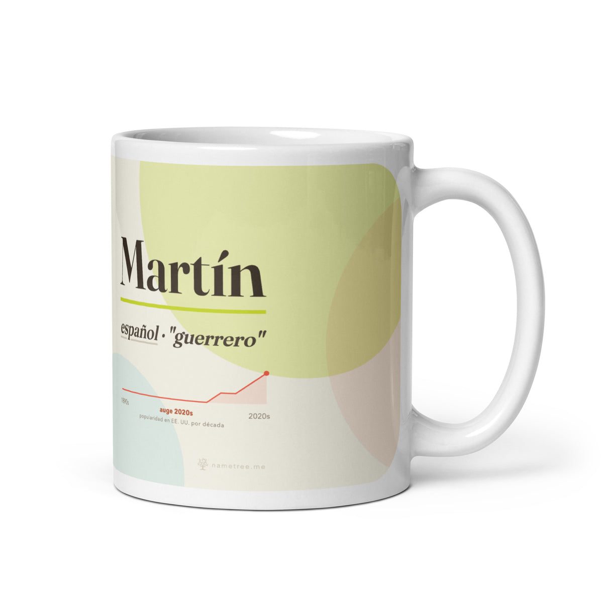 Taza Martín con su curva de popularidad · español, "guerrero", blanco, vista principal
