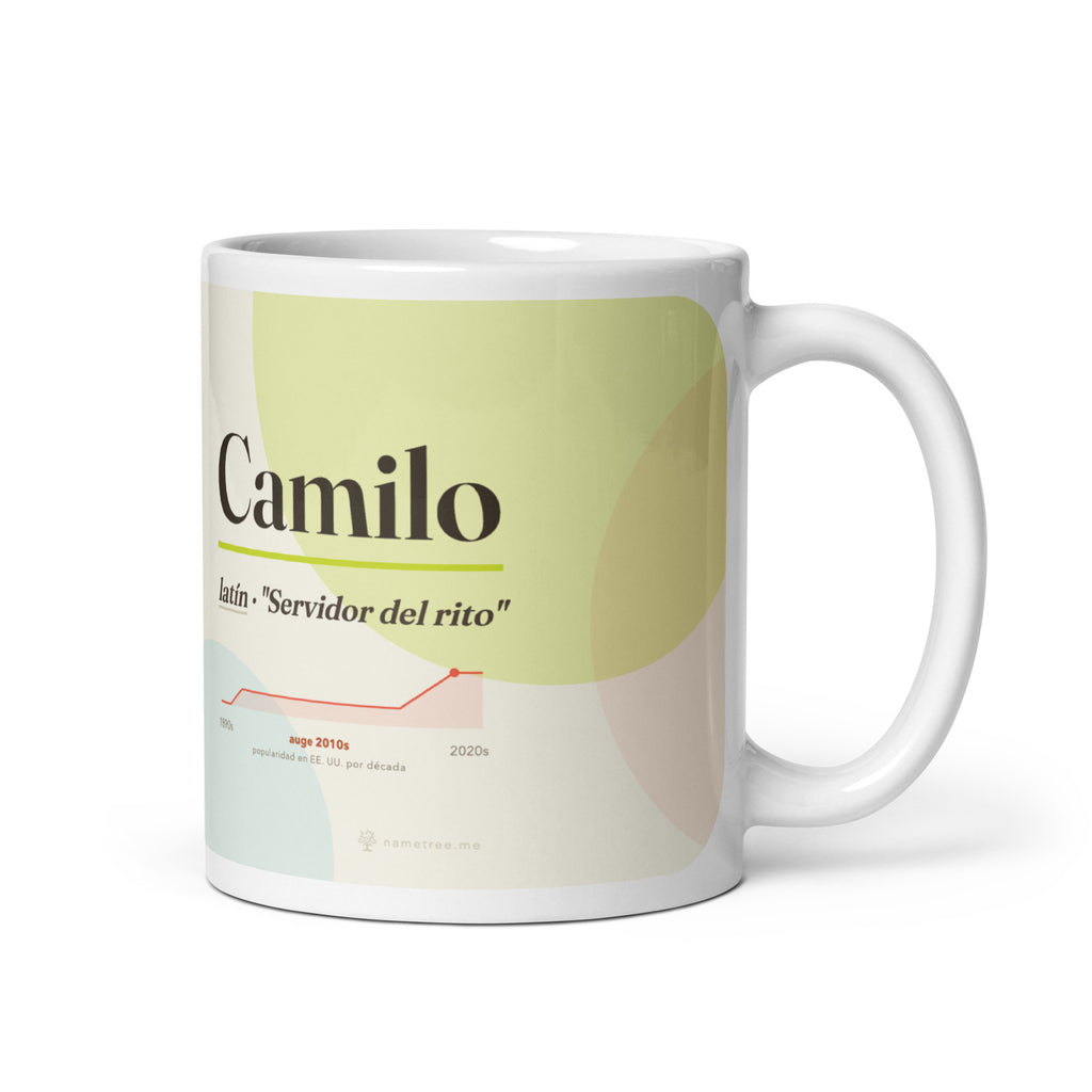Taza Camilo con su curva de popularidad · latín, "Servidor del rito", blanco, vista principal